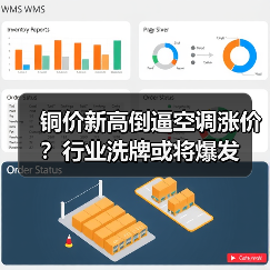 铜价新高倒逼空调涨价？行业洗牌或将爆发（图1）