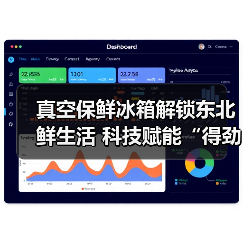 真空保鲜冰箱解锁东北鲜生活 科技赋能“得劲儿”烤肉体验（图2）