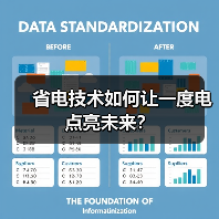 省电技术如何让一度电点亮未来？（图2）