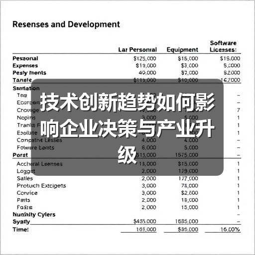 技术创新趋势如何影响企业决策与产业升级