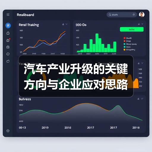 汽车产业升级的关键方向与企业应对思路
