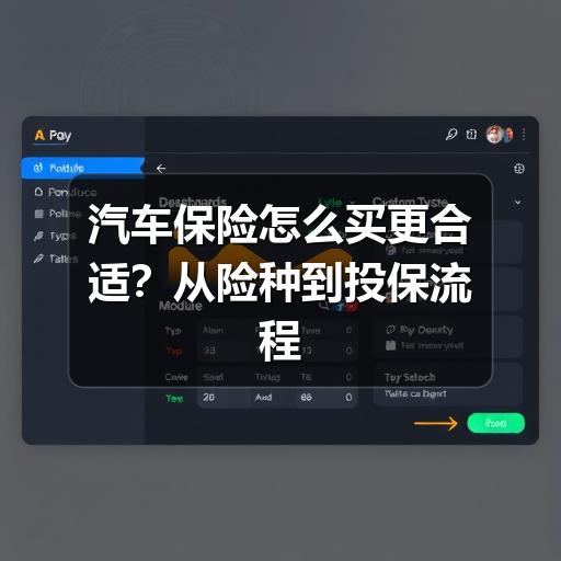 汽车保险怎么买更合适？从险种到投保流程的实用指南