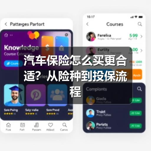 汽车保险怎么买更合适？从险种到投保流程的实用指南