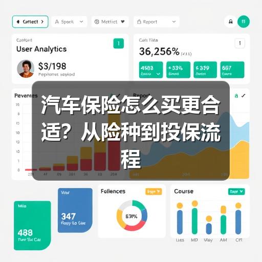 汽车保险怎么买更合适？从险种到投保流程的实用指南